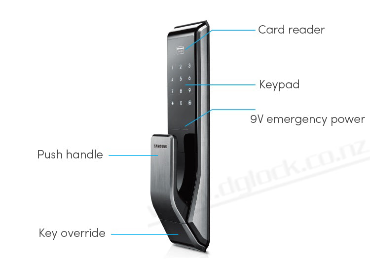 Samsung SHS-P717 Push-Pull Lock - The Keyless Store