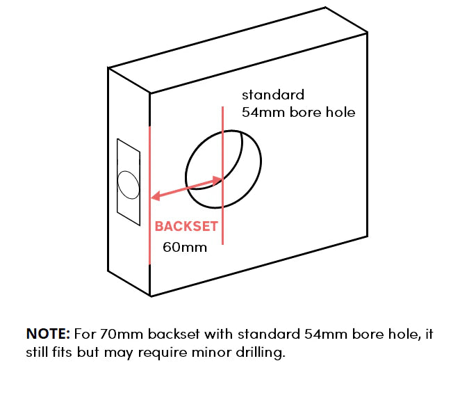 HiOne+ 3180S Digital Door Lock for Interior Doors