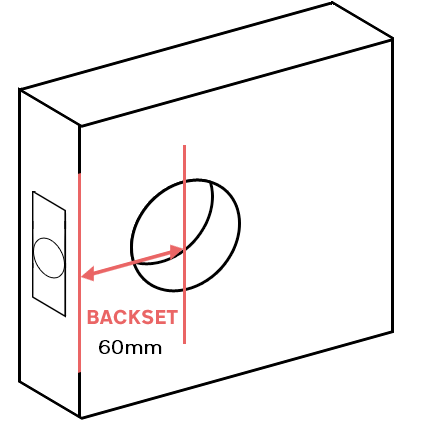 <p>How do I determine the backset of my existing lock?</p>