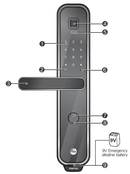 Yale YDM 7220 Smart Ready Fingerprint Door Lock with Yale Home Module and Connect Plus Hub Combo Deal