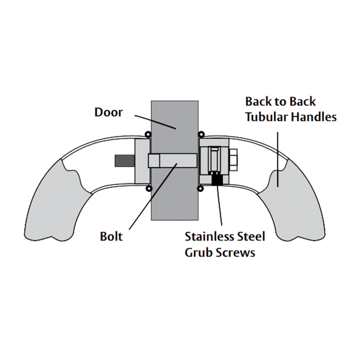 Lockwood 142 Entrance Pull Handles With 600m Centers Stainless Steel - The Keyless Store