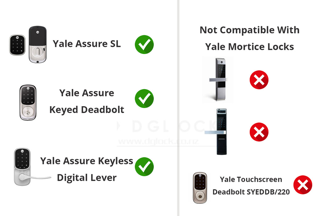 Yale Access Kit With Connect Bridge And Module For Yale Assure Locks - The Keyless Store